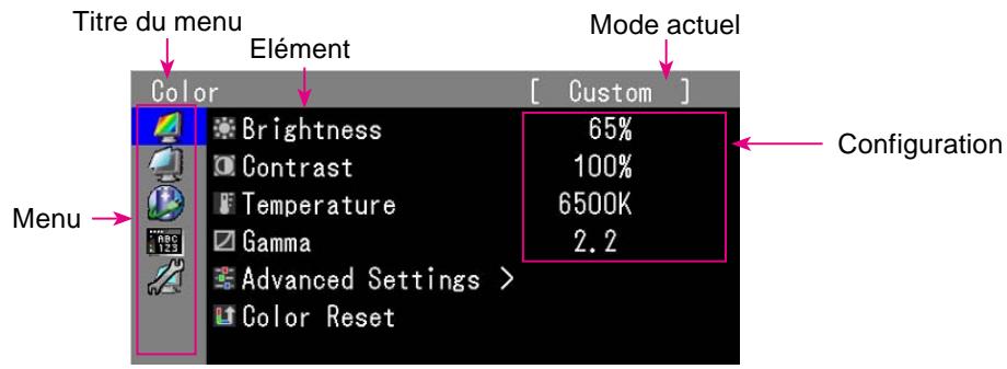 EIZO COLOREDGE CG246W-BK - Affichage du menu de réglage - 1