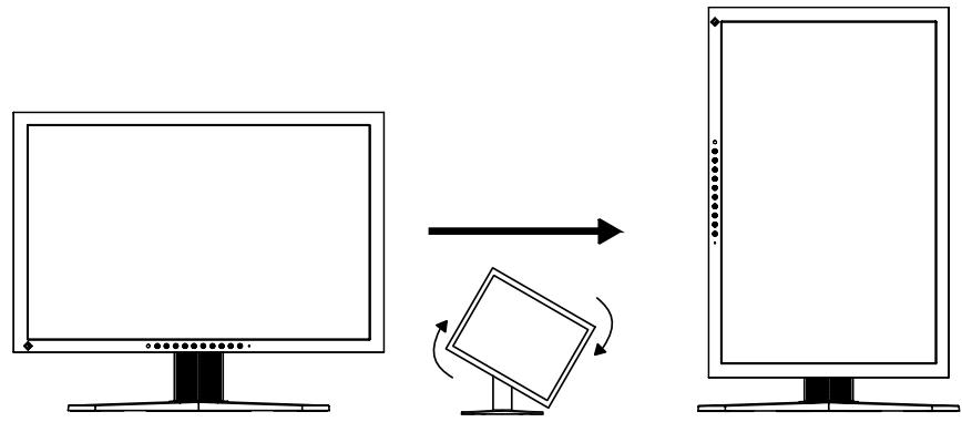 EIZO COLOREDGE CG246W-BK - Procédure - 1
