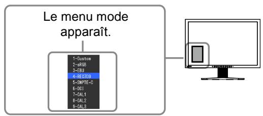EIZO COLOREDGE CG246W-BK - Attention - 1