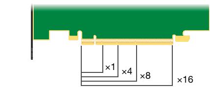 MATROX M9188 PCIE X16 - ! - 1