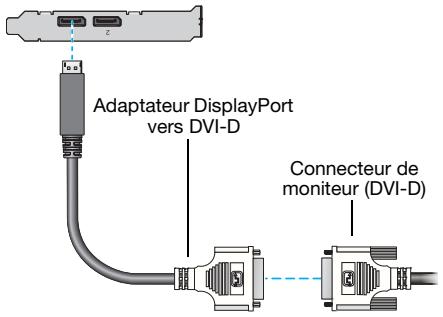 MATROX M9188 PCIE X16 - Connectez le premier moniteur - 2