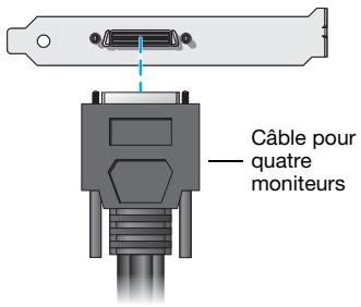 MATROX M9188 PCIE X16 - Connectez le câble pour quatre moniteurs - 1