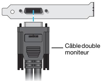 MATROX M9188 PCIE X16 - Connectez le câble double moniteur - 1
