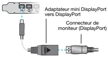 MATROX M9188 PCIE X16 - Connectez le premier moniteur - 1