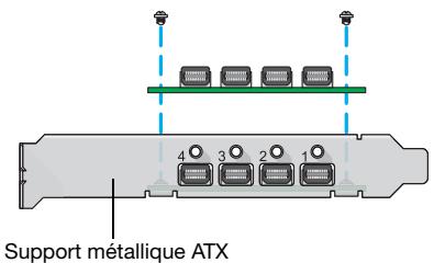 MATROX M9188 PCIE X16 - Cartes graphiques DisplayPort™ de profil bas - 1