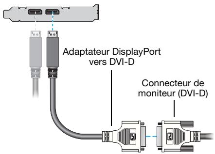 MATROX M9188 PCIE X16 - Connectez le second moniteur - 2