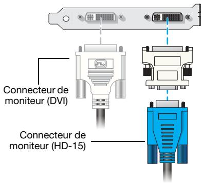 MATROX M9188 PCIE X16 - Connectez le second moniteur - 2