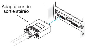 MATROX MILLENNIUM P690 PCI - Connectez l'adaptateur de sortie stéréo - 1