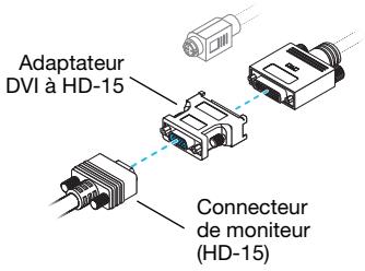 MATROX MILLENNIUM P690 PCIE X16 - Connectez votre moniteur - 2