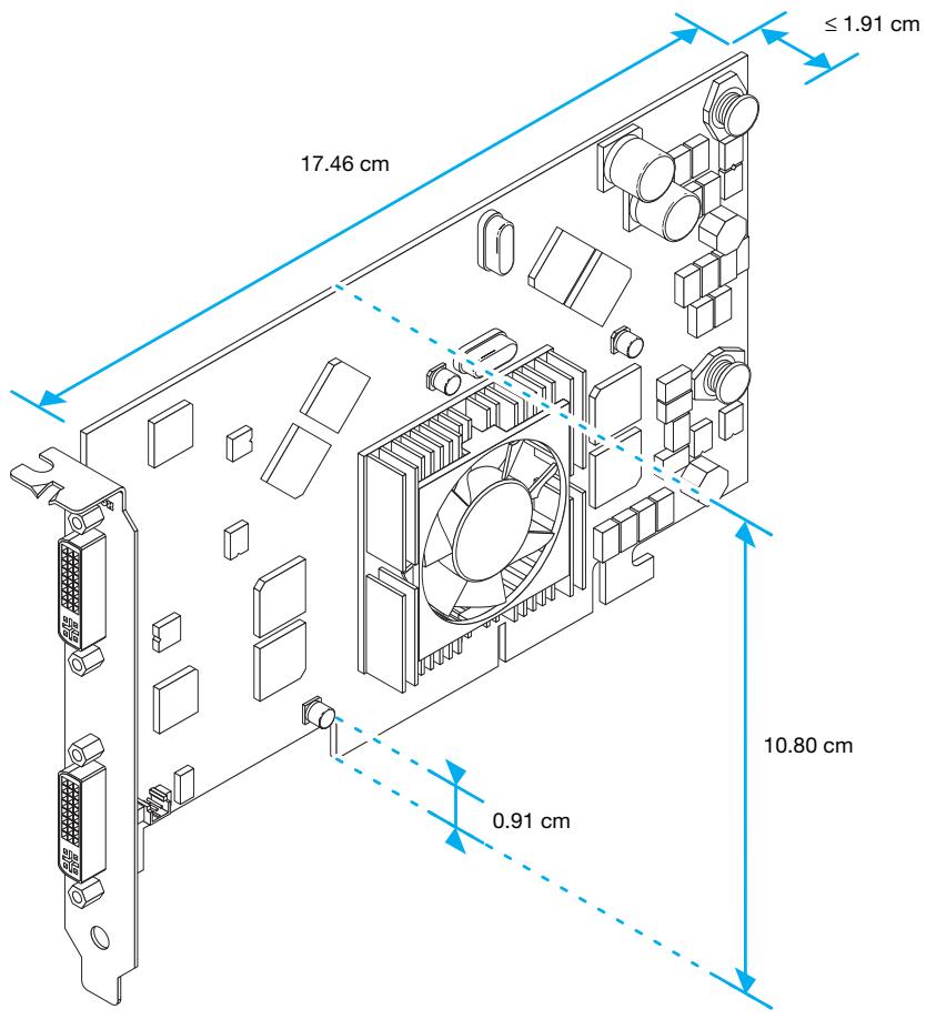 MATROX MILLENNIUM P690 PLUS LP PCI - Informations concernant les moniteurs numériques - 1