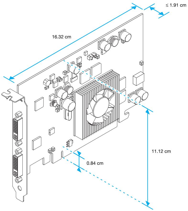 MATROX P690 PCI - Informations concernant les moniteurs numériques - 5