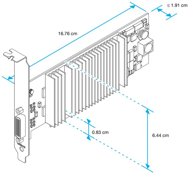 MATROX P690 PCI - Dimensions maximales des cartes - matrox millennium P690 LP pcie (X1 et X16) et P690 plus LP pcie - 1