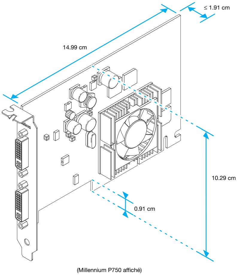 MATROX P690 PCI - Informations concernant les moniteurs numériques - 3