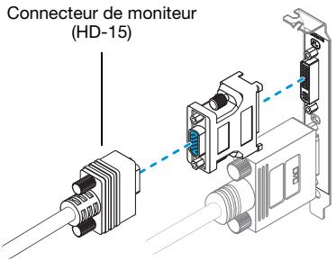 MATROX P690 PCI - Connectez le second moniteur - 2