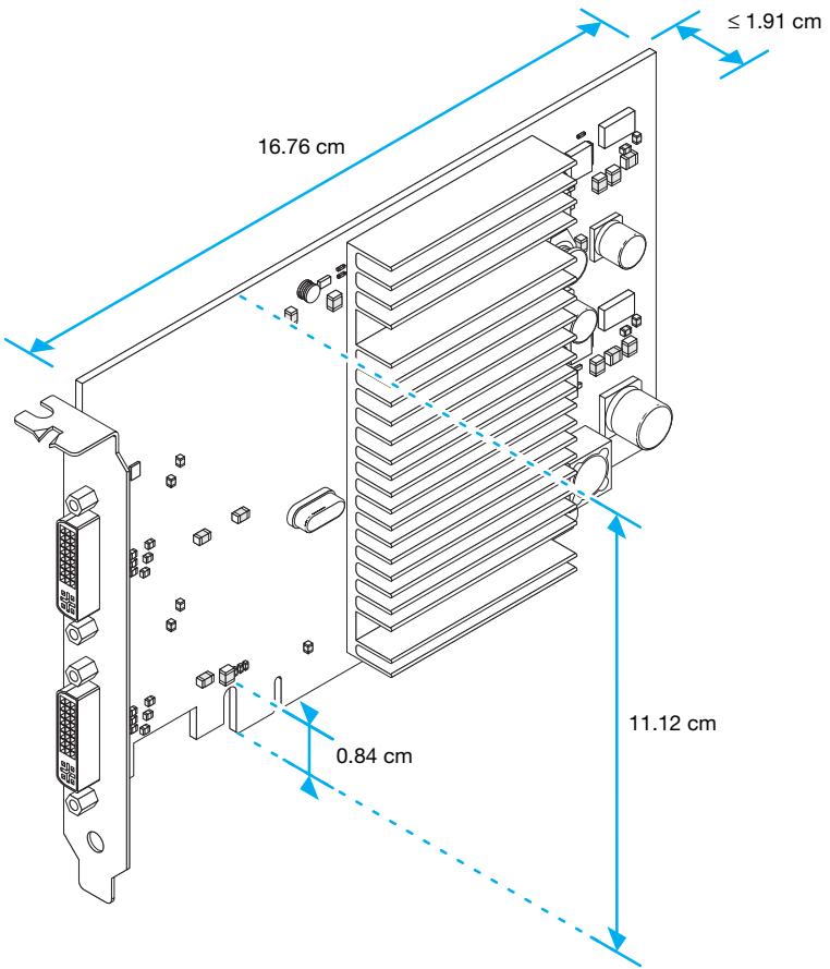 MATROX P690 PCI - Informations concernant les moniteurs numériques - 7