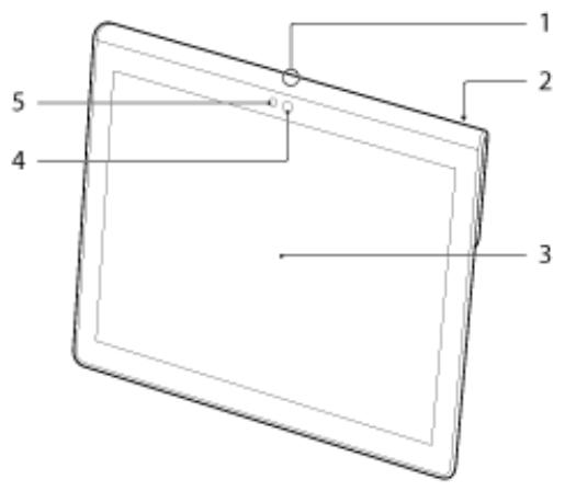 SONY XPERIA TABLET S 32 GO - Vue avant - 1