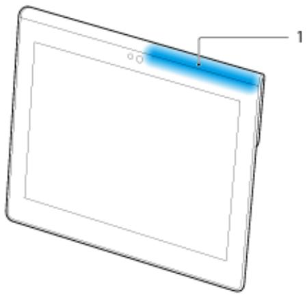 SONY XPERIA TABLET S 32 GO - SGPT12 - 1