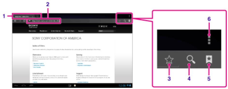 SONY XPERIA TABLET S 32 GO - Accès à des sites web - 1