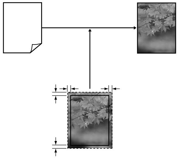 EPSON R3000 - Variétés d'impression - 2
