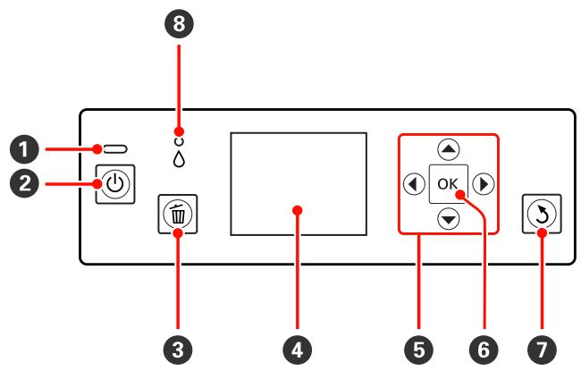 EPSON R3000 - Alimentation de papier rouleau - 1