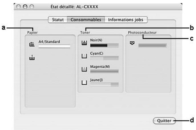 EPSON ACULASER CX21NF - Informations relatives aux consommables - 1