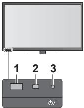PANASONIC TX-L47ET50E - Témoin / panneau de commande - 1