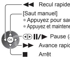 PANASONIC TX-L47ET50E - Exemple: lecture - 2