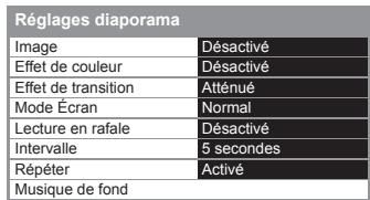 PANASONIC TX-L47ET50E - Sélectionnez les options et validez - 1