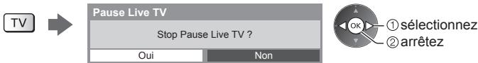 PANASONIC TX-L47ET50E - Pour retourner au programme en cours (arrête la lecture de [pause live TV] / annule la pause) - 1