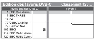 PANASONIC TX-L47ET50E - Liste de vos chaînes DVB favorites [éditer les favoris] - 1