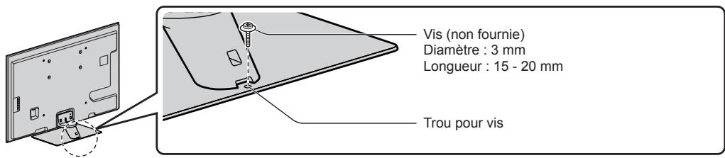 PANASONIC TX-L47ET50E - Empêcher le téléviseur de tomber - 1