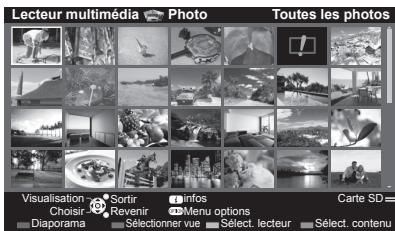 PANASONIC TX-L47ET50E - Profitez du lecteur multimédia - 1