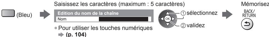 PANASONIC TX-L47ET50E - Pour opérer les chaînes - 4