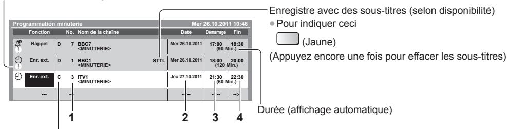 PANASONIC TX-L47ET50E - Événements de programmation de la minuterie en chevauchement - 1