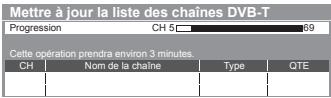 PANASONIC TX-L47ET60E - Mettre à jour les chaînes DVB automatiquement [actualiser liste chaînes] - 1