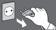 PANASONIC TX-L47ET60E - Manipulation de la fiche et du cordon d'alimentation - 1