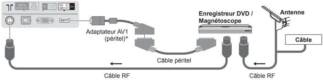 PANASONIC TX-L47ET60E - Enregistreur DVD / magnétoscope - 1
