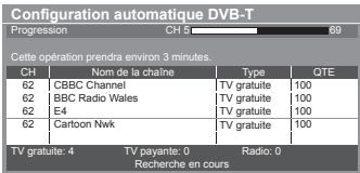 PANASONIC TX-L47ET60E - Lancez la configuration automatique (les réglages s'effectuent automatiquement) - 6