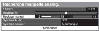 PANASONIC TX-L47ET60E - Réglage manuel - 1