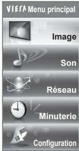 PANASONIC TX-L47ET60E - Sélectionnez le menu - 1