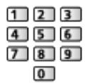 PANASONIC TX-32AS600E - Comment changer le code - 2