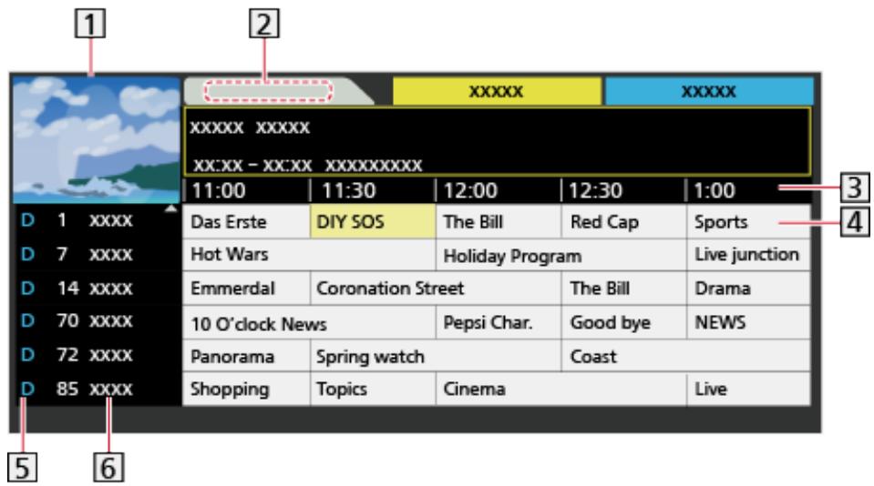 PANASONIC TX-32AS600E - Utilisation le Guide TV - 1