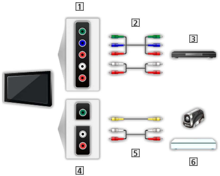 PANASONIC TX-32AS600E - = Remarque = - 2