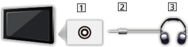PANASONIC TX-32AS600E - Casque - 1