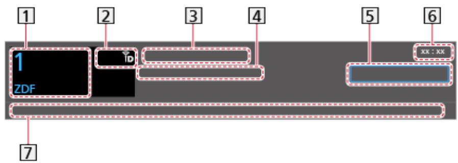 PANASONIC TX-32AS600E - Pour visionner la télévision payante - 2