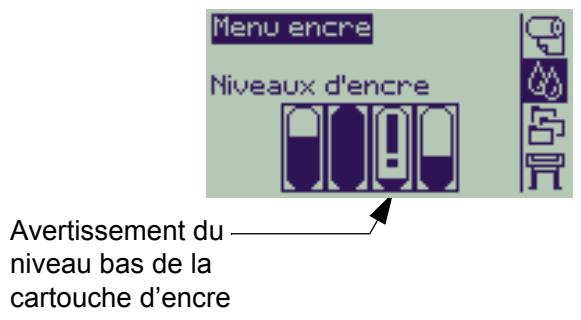 HP DESIGNJET 510 - Niveau des cartouches d'encre - 2