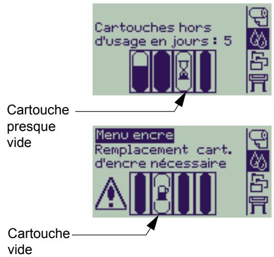 HP DESIGNJET 510 - Erreurs des cartouches d'encre - 2