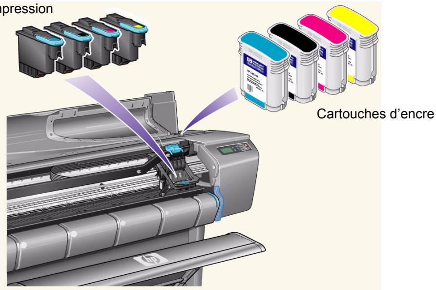 HP DESIGNJET 510 - Identification des composants - 1