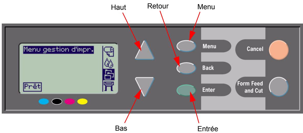 HP DESIGNJET 510 - Touches de navigation - 1