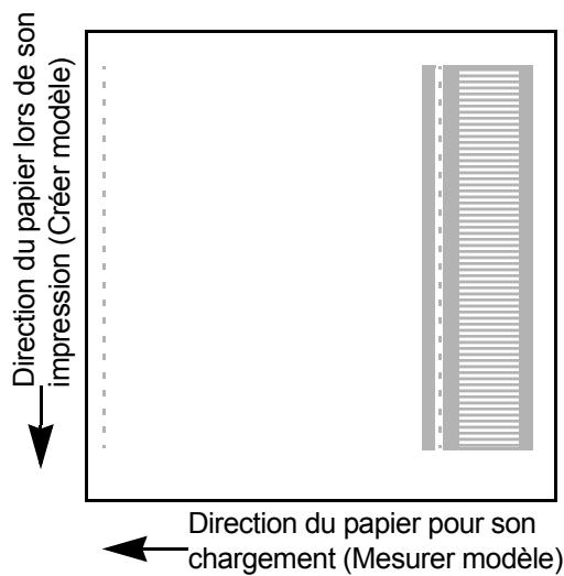 HP DESIGNJET 510 - Étalonnage avancé - 1